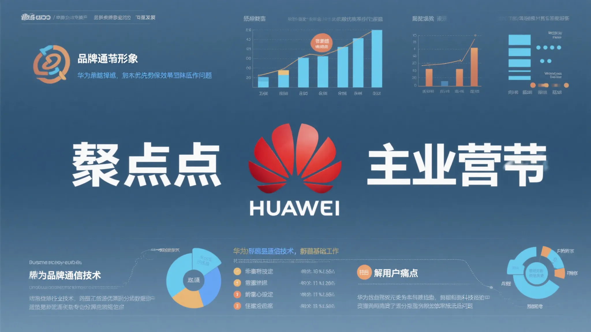 专注核心使命 着眼质量提升与增长